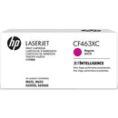 HP 656X CF463XC Same as CF463X Toner Cartridge Magenta Genuine M652 M653 E65050